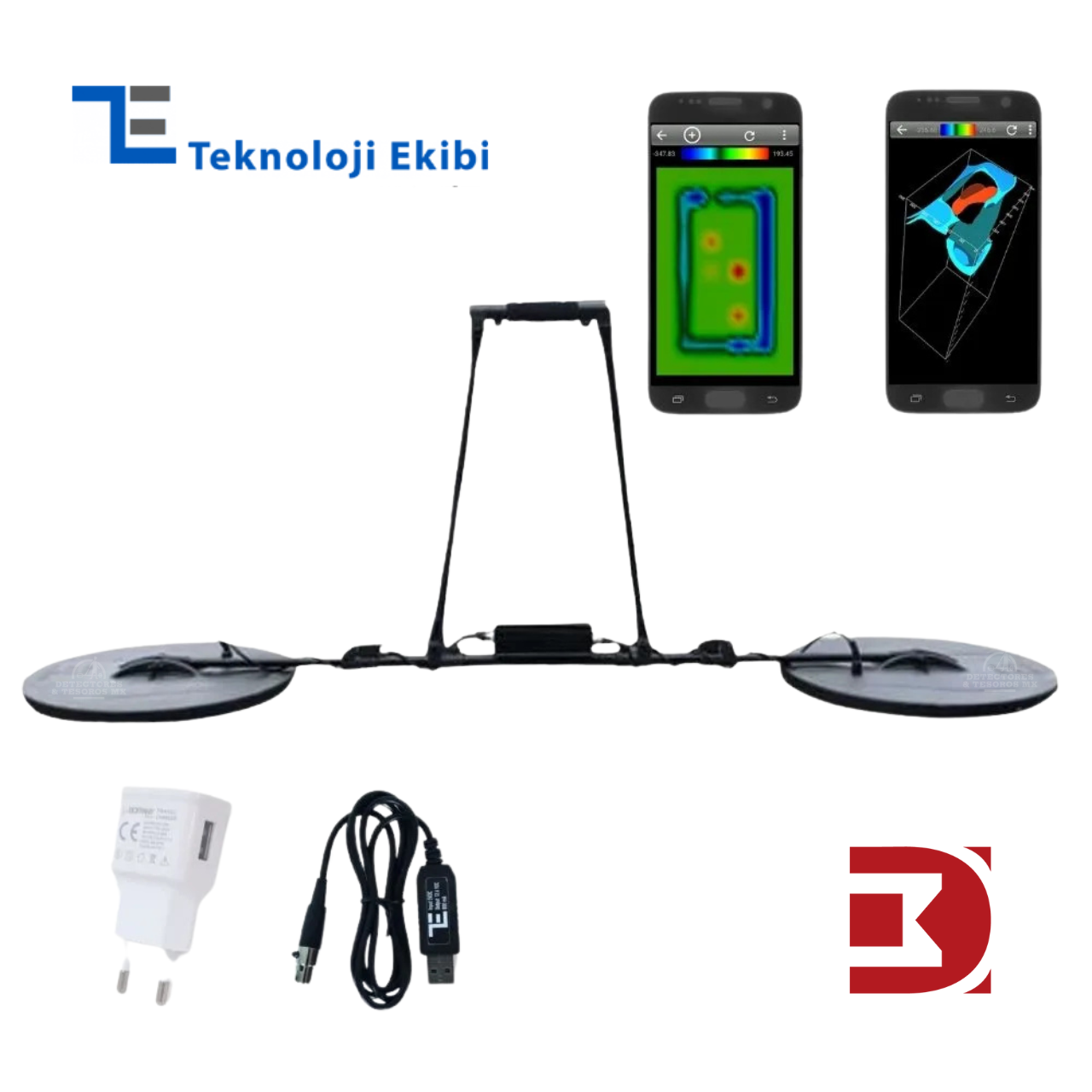 EMF Profiler
